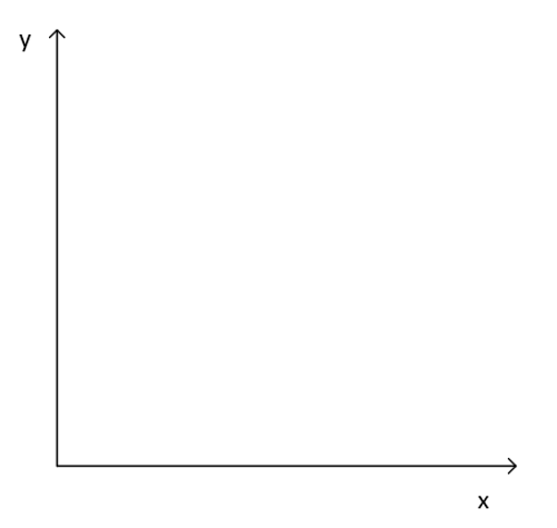 Koordinatensystem.png